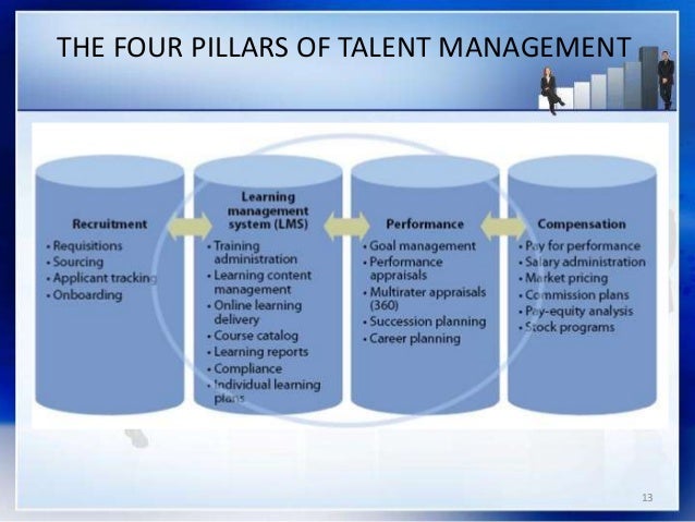hcs 589 strategic management Health care strategic management hcs 589 entire class strategic planning report hcs 589 week 1 the leader of a local health care organization, kendra klein, has noticed other health care organizations successfully incorporating strategic management practices. hcs 589 strategic management Health care strategic management hcs 589 entire class strategic planning report hcs 589 week 1 the leader of a local health care organization, kendra klein, has noticed other health care organizations successfully incorporating strategic management practices.