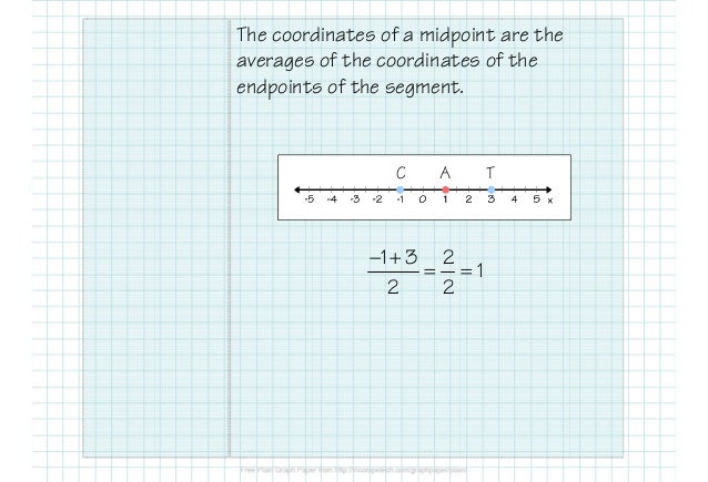 partition formula
