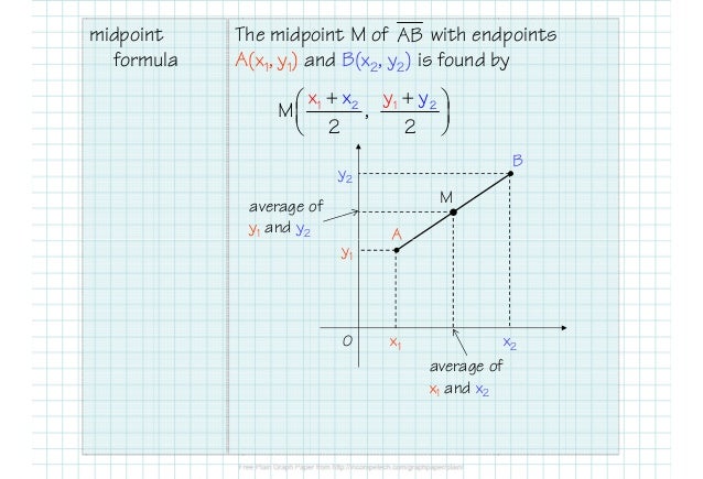 partition formula