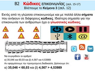 Εκτός από τη γλώσσα επικοινωνούμε και με πολλά άλλα σήματα
που ανήκουν σε διάφορους κώδικες. Ιδιαίτερη σημασία για την
επικοινωνία των ανθρώπων έχει ο γλωσσικός κώδικας.
B2 Κώδικες επικοινωνίας (σελ. 15-17)
Βλέπουμε το Κείμενο 3 (σελ. 12)
Να συγκριθούν οι αριθμοί:
α) 35,046 και 60,03 και β) 4,567 και 4,53989
Αν εφαρμόσουμε την προηγούμενη διαδικασία, βρίσκουμε ότι:
α) 35,046 < 60,03 και β) 4,567 > 4,53989
 