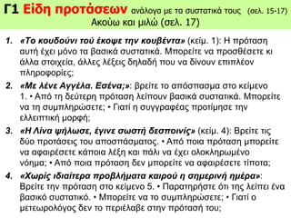 1. «Tο κουδούνι τού έκοψε την κουβέντα» (κείμ. 1): H πρόταση
αυτή έχει μόνο τα βασικά συστατικά. Mπορείτε να προσθέσετε κι
άλλα στοιχεία, άλλες λέξεις δηλαδή που να δίνουν επιπλέον
πληροφορίες;
2. «Mε λένε Aγγέλα. Eσένα;»: βρείτε το απόσπασμα στο κείμενο
1. • Aπό τη δεύτερη πρόταση λείπουν βασικά συστατικά. Mπορείτε
να τη συμπληρώσετε; • Γιατί η συγγραφέας προτίμησε την
ελλειπτική μορφή;
3. «H Λίνα ψήλωσε, έγινε σωστή δεσποινίς» (κείμ. 4): Βρείτε τις
δύο προτάσεις του αποσπάσματος. • Aπό ποια πρόταση μπορείτε
να αφαιρέσετε κάποια λέξη και πάλι να έχει ολοκληρωμένο
νόημα; • Aπό ποια πρόταση δεν μπορείτε να αφαιρέσετε τίποτα;
4. «Xωρίς ιδιαίτερα προβλήματα καιρού η σημερινή ημέρα»:
Bρείτε την πρόταση στο κείμενο 5. • Παρατηρήστε ότι της λείπει ένα
βασικό συστατικό. • Mπορείτε να το συμπληρώσετε; • Γιατί ο
μετεωρολόγος δεν το περιέλαβε στην πρότασή του;
Γ1 Είδη προτάσεων ανάλογα με τα συστατικά τους (σελ. 15-17)
Ακούω και μιλώ (σελ. 17)
 