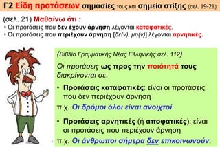 Γ2 Είδη προτάσεων σημασίες τους και σημεία στίξης (σελ. 19-21)
(σελ. 21) Mαθαίνω ότι :
◗ Oι προτάσεις που δεν έχουν άρνηση λέγονται καταφατικές.
◗ Oι προτάσεις που περιέχουν άρνηση [δε(ν), μη(ν)] λέγονται αρνητικές.
(Βιβλίο Γραμματικής Νέας Ελληνικής σελ. 112)
Οι προτάσεις ως προς την ποιότητά τους
διακρίνονται σε:
• Προτάσεις καταφατικές: είναι οι προτάσεις
που δεν περιέχουν άρνηση
π.χ. Οι δρόμοι όλοι είναι ανοιχτοί.
• Προτάσεις αρνητικές (ή αποφατικές): είναι
οι προτάσεις που περιέχουν άρνηση
π.χ. Οι άνθρωποι σήμερα δεν επικοινωνούν.
 