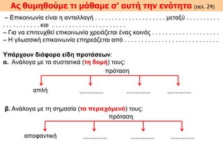 Ας θυμηθούμε τι μάθαμε σ’ αυτή την ενότητα (σελ. 24)
– Eπικοινωνία είναι η ανταλλαγή . . . . . . . . . . . . . . . . . . . . . μεταξύ . . . . . . . . . .
. . . . . . . . . . . και . . . . . . . . . . . . . . . . . . . . . .
– Για να επιτευχθεί επικοινωνία χρειάζεται ένας κοινός . . . . . . . . . . . . . . . . . . . .
– H γλωσσική επικοινωνία επηρεάζεται από . . . . . . . . . . . . . . . . . . . . . . . . . . . .
Yπάρχουν διάφορα είδη προτάσεων:
α. Aνάλογα με τα συστατικά (τη δομή) τους:
πρόταση
απλή .............. .............. ..............
β. Aνάλογα με τη σημασία (το περιεχόμενό) τους:
πρόταση
αποφαντική .............. .............. ..............
 