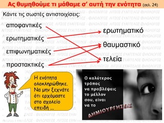 Ας θυμηθούμε τι μάθαμε σ’ αυτή την ενότητα (σελ. 24)
Κάντε τις σωστές αντιστοιχίσεις:
αποφαντικές
ερωτηματικές
επιφωνηματικές
προστακτικές
ερωτηματικό
θαυμαστικό
τελεία
Η ενότητα
ολοκληρώθηκε.
Να μην ξεχνάτε
ότι ερχόμαστε
στο σχολείο
επειδή ...
 
