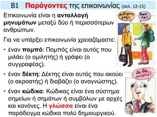 B1 Παράγοντες της επικοινωνίας (σελ. 12-15)
Επικοινωνία είναι η ανταλλαγή
μηνυμάτων μεταξύ δύο ή περισσότερων
ανθρώπων.
Για να υπάρξει επικοινωνία χρειαζόμαστε:
• έναν πομπό: Πομπός είναι αυτός που
μιλάει (ο ομιλητής) ή γράφει (ο
συγγραφέας).
• έναν δέκτη: Δέκτης είναι αυτός που ακούει
(ο ακροατής) ή διαβάζει (ο αναγνώστης).
• έναν κώδικα: Κώδικας είναι ένα σύστημα
σημείων ή σημάτων ή συμβόλων με αρχές
και κανόνες. H γλώσσα είναι ένα
παράδειγμα κώδικα πολύ δημιουργικού.
 