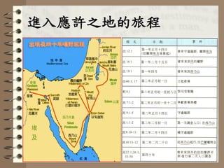 進入應許之地的旅程	
 
 