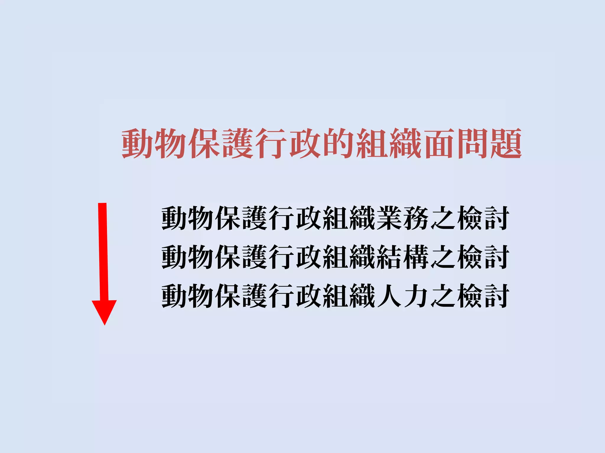 動物保護行政的組織面問題
動物保護行政組織業務之檢討
動物保護行政組織結構之檢討
動物保護行政組織人力之檢討
 