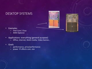 Examples Ou Structures Computer Desktop 1 Computer Architecture | PPTX