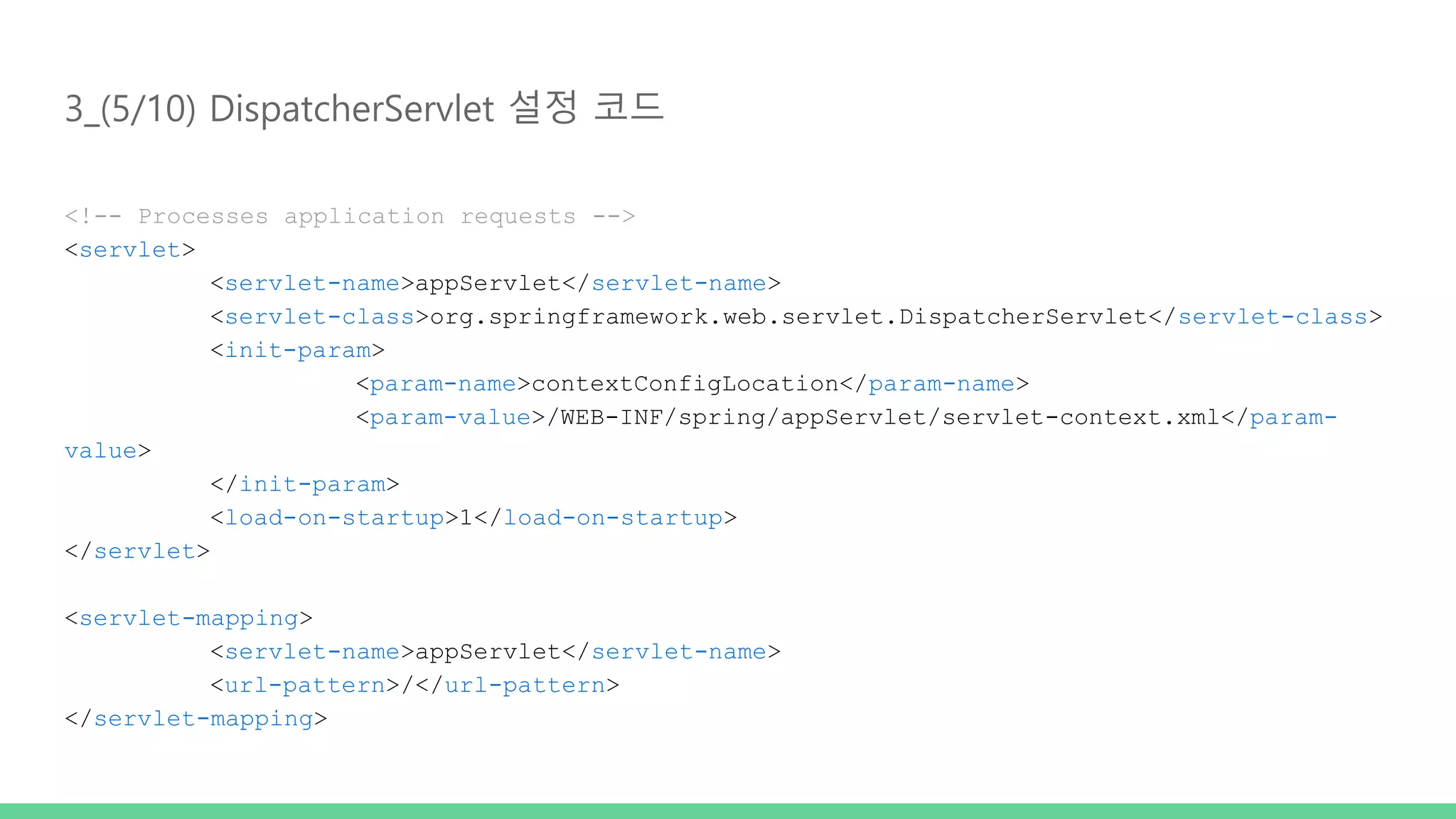 3_(5/10) DispatcherServlet 설정 코드 <!-- Processes application requests --> <servlet> <servlet-name>appServlet</servlet-name> <servlet-class>org.springframework.web.servlet.DispatcherServlet</servlet-class> <init-param> <param-name>contextConfigLocation</param-name> <param-value>/WEB-INF/spring/appServlet/servlet-context.xml</param- value> </init-param> <load-on-startup>1</load-on-startup> </servlet> <servlet-mapping> <servlet-name>appServlet</servlet-name> <url-pattern>/</url-pattern> </servlet-mapping> 
