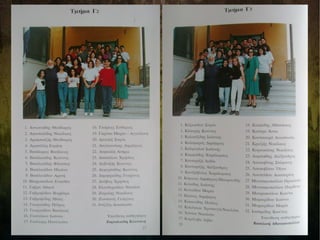 Αναμνηστικό Λεύκωμα 1994-1995