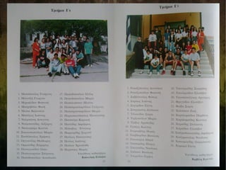 Αναμνηστικό Λεύκωμα 1994-1995