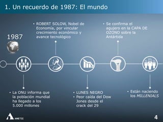1. Un recuerdo de 1987: El mundo
1987
4
• ROBERT SOLOW, Nobel de
Economía, por vincular
crecimiento económico y
avance tec...