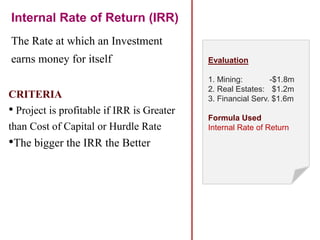 Internal Rate of Return (IRR)
CRITERIA
• Project is profitable if IRR is Greater
than Cost of Capital or Hurdle Rate
•The bigger the IRR the Better
The Rate at which an Investment
earns money for itself Evaluation
1. Mining: -$1.8m
2. Real Estates: $1.2m
3. Financial Serv. $1.6m
Formula Used
Internal Rate of Return
 