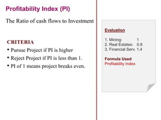 Profitability Index (PI)
CRITERIA
• Pursue Project if PI is higher
• Reject Project if PI is less than 1.
• PI of 1 means project breaks even.
The Ratio of cash flows to Investment
Evaluation
1. Mining: 1
2. Real Estates: 0.8
3. Financial Serv. 1.4
Formula Used
Profitability Index
 