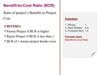 Benefit-to-Cost Ratio (BCR)
CRITERIA
• Pursue Project if BCR is higher
• Reject Project if BCR is less than 1.
• BCR of 1 means project breaks even.
Ratio of project’s Benefits to Project
Cost. Evaluation
1. Mining: 1
2. Real Estates: 0.8
3. Financial Serv. 1.4
Formula Used
Benefit-to-Cost Ratio
 