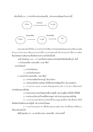 สนิท ตั้งทวี(2538 : 27) กล่าวถึงการอ่านแบ่งออกเป็น 2ประเภท ตามลักษณะในภาพ ดังนี้
อ่านในใจ
อ่านออกเสียง อ่านออกเสียง
จากภาพแสดงให้เห็น ว่า การอ่านในใจเป็ นการถ่ายทอดตัวอักษรออกมาเป็ นความคิด
ส่วน ก ารอ่าน ออ ก เสี ยง น อก จากเป็ น ก าร ถ่ายท อ ดตัวอัก ษ รอ อก มาเป็ น ความคิ ด
ต้องถ่ายทอดความคิดออกมาเป็นเสียงอ่านอย่างรวดเร็วอีกครั้งหนึ่ง
วรรณี โสมประยูร (2537 :127) กล่าวถึงประเภทของการอ่านโดยคานึงถึงเสียงเป็นหลัก ดังนี้
1. การอ่านออกเสียง แบ่งออกเป็น 3 แบบ ได้แก่
การอ่านร้อยแก้ว
1.2 การอ่านร้อยกรอง
1.3 การอ่านทานองเสนาะ
2. การอ่านในใจ แบ่งออกเป็น 7 แบบ ได้แก่
2.1 การอ่านแบบค้นคว้าหาความรู้ เช่น อ่านตารา
2.2 การอ่านแบบจับใจความสาคัญ หรือเนื้อหาสาระสาคัญของเรื่อง เช่นอ่านบทความ
2.3 ก ารอ่าน แ บ บ ห าราย ละ เอี ยด ทุ กต อ น เช่น อ่าน ป ร ะ วัติ ศาส ต ร์
อ่านลาดับเหตุการณ์สาคัญ
2.4 การอ่านแบบหารายละเอียดทุกคาเพื่อการปฏิบัติ เช่น อ่านคู่มือการใช้เครื่องใช้ไฟฟ้า
2.5 การอ่านแบบวิเคราะห์วิจารณ์เพื่อหาเหตุผล เช่น อ่านข่าวและเหตุการณ์สาคัญ
2.6 การอ่าน แบบ ไตร่ตรอง โดยใช้วิจารณ ญาณเพื่อห าข้อเท็จจริง ข้อดี
ข้อเสียสาหรับเลือกแนวทางปฏิบัติ เช่น การอ่านคาโฆษณา
2.7 การอ่าน แบบคร่าวๆ เพื่อสัง เกตและ จดจา เช่น อ่าน ชื่อสถาน ที่ต่าง ๆ
เมื่อเวลานั่งรถผ่านไป
ทัศนีย์ ศุภเมธี (2534 : 84) กล่าวถึงการอ่าน แบ่งออกเป็น 2ประเภท ดังนี้
ตัวอักษร
1
ความคิด
2
เสียง
3
ความคิด
2
ตัวอักษร
1
 