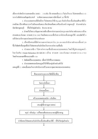 เพื่อหาค่าดัชนีความสอดคล้อง (IOC) 3 ระดับ คือ สอดคล้อง (1) ไม่แน่ใจ (0) ไม่สอดคล้อง (-1)
ระหว่างข้อคาถามกับจุดประสงค์ ระดับความเหมาะสมควรมีค่าตั้งแต่ 0.5 ขึ้นไป
3. นาแบบทดสอบที่คัดเลือก ไปทดสอบใช้(Tryout) กับนักเรียนชั้นมัธยมศึกษาปี ที่ 2
ภาคเรียน1ปีการศึกษา2559โรงเรียนเฉลิมพระเกียรติสมเด็จพระศรีนครินทร์ กาญจนบุรี อาเภอท่าม่วง
จังหวัดกาญจนบุรี ที่ไม่ใช่กลุ่มตัวอย่าง จานวน 40 คน
4. นาผลไปวิเคราะห์คุณภาพรายข้อเพื่อหาค่าความยากง่าย(p) และค่าอานาจจาแนก(r) (ล้วน
สายยศและอังคณา สายยศ 2536:180) โดยคิดคะแนนเพื่อวิเคราะห์ค่าคงที่ ตอบถูกได้1 ตอบผิดได้ 0
แล้ววิเคราะห์ความยากง่ายและค่าอานาจจาแนก
5. เลือกข้อสอบที่มีค่าความยากง่ายระหว่าง .20-.80 และค่าอานาจจาแนกตั้งแต่ .20
ขึ้นไปจัดทาเป็นชุดเพื่อนาไปทดสอบกับนักเรียนในการหาค่าความเชื่อมั่น
6. นาผลจากข้อ 5 ไปหาค่าความเชื่อมั่นของแบบทดสอบ โดยใช้รูปแบบคูเดอร์ -
ริชาร์ ดสัน ( Kuder-Richardson 20) KR-20 ) (ล้วน สายยศ และอังคณ า สายยศ 2536 :170)
โดยกาหนดเกณฑ์ที่เหมาะสมคือ 0.6
7. จัดพิมพ์เป็นแบบทดสอบ เพื่อนาไปใช้ในการทดลอง
8. นาแบบทดสอบฉบับสมบูรณ์ไปใช้กับกลุ่มตัวอย่างต่อไป
แผนภูมิที่ 2 แสดงขั้นตอนในการดาเนินการสร้างและหาคุณภาพนของแบบทดสอบ
ศึกษาเอกสารและงานวิจัยที่เกี่ยวข้อง
วิเคราะห์เนื้อหา
กาหนดเนื้อหา
นาข้อสอบไปทดสอบกับนักเรียนชั้นมัธยมศึกษาปีที่ 1ที่ไม่ใช่กลุ่มตัวอย่าง
สร้างแบบทดสอบชนิด 4ตัวเลือก
เสนอผู้เชี่ยวชาญตรวจสอบ
สรุป /ปรับปรุง / แก้ไขตามข้อเสนอแนะของผู้เชี่ยวชาญ
 