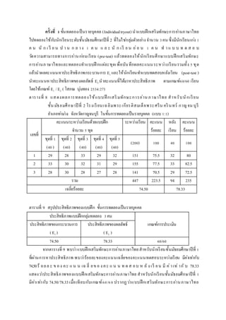 ครั้งที่ 1 ขั้นทดลองเป็นรายบุคคล (Individualtryout) นาแบบฝึกเสริมทักษะการอ่านภาษาไทย
ไปทดลองใช้กับนักเรียนระดับชั้นมัธยมศึกษาปีที่ 2 ที่ไม่ใช่กลุ่มตัวอย่าง จานวน 3คน ซึ่งมีนักเรียนเก่ง 1
ค น นั ก เ รี ย น ป า น ก ล าง 1 ค น แ ล ะ นั ก เรี ย น อ่อ น 1 ค น ท า แ บ บ ท ด ส อ บ
วัดความสามารถทางการอ่านก่อนเรียน (pre-test) แล้วทดลองให้นักเรียนศึกษาแบบฝึกเสริมทักษะ
การอ่านภาษาไทยและทดลองทาแบบฝึ กแต่ละชุดเพื่อบันทึกผลคะแนนระหว่างเรียนรวมทั้ง 5 ชุด
แล้วนาผลคะแนนหาประสิทธิภาพกระบวนการ E1 และให้นักเรียนทาแบบทดสอบหลังเรียน (post-test )
นาคะแนนหาประสิทธิภาพของผลลัพธ์ E2 นาคะแนนที่ได้มาหาประสิทธิภาพ ตามเกณฑ์60/60 เรียน
โดยใช้เกณฑ์ E1 / E2 ( โสภณ นุ่มทอง 2534:27)
ตารางที่ 8 แสดงผลการทดลองใช้แบบฝึ กเสริ มทักษะการอ่าน ภาษาไทย สาหรับนักเรียน
ชั้น มัธยมศึกษาปี ที่ 2 โรงเรียนเฉลิมพระเกียรติสมเด็จพระศรีน ครินทร์ กาญจน บุรี
อาเภอท่าม่วง จังหวัดกาญจนบุรี ในขั้นการทดลองเป็นรายบุคคล (แบบ 1:1)
เลขที่
คะแนนระหว่างเรียนด้วยแบบฝึก
จานวน 5 ชุด
ระหว่างเรียน คะแนน
ร้อยละ
หลัง
เรียน
คะแนน
ร้อยละ
ชุดที่ 1
(40)
ชุดที่ 2
(40)
ชุดที่ 3
(40)
ชุดที่ 4
(40)
ชุดที่ 5
(40)
(200) 100 40 100
1 29 28 33 29 32 151 75.5 32 80
2 33 30 32 31 29 155 77.5 33 82.5
3 28 30 28 27 28 141 70.5 29 72.5
รวม 447 223.5 94 235
เฉลี่ยร้อยละ 74.50 78.33
ตารางที่ 9 สรุปประสิทธิภาพของแบบฝึก ขั้นการทดลองเป็นรายบุคคล
ประสิทธิภาพแบบฝึกกลุ่มทดลอง 3คน
เกณฑ์การประเมินประสิทธิภาพของกระบวนการ
( E1 )
ประสิทธิภาพของผลลัพธ์
( E2 )
74.50 78.33 60/60
จากตารางที่ 9 พบว่าแบบฝึกเสริมทักษะการอ่านภาษาไทยสาหรับนักเรียนชั้นมัธยมศึกษาปีที่ 1
ที่ผ่านการหาประสิทธิภาพ พบว่าร้อยละของคะแนนเฉลี่ยของคะแนนทดสอบระหว่างเรียน มีค่าเท่ากับ
74.50ร้ อยล ะ ข อง คะ แ น น เฉ ลี่ ยข อ ง คะ แ น น ท ด ส อบ ห ลั ง เรี ยน มี ค่าเท่ ากั บ 78.33
แสดงว่าประสิทธิภาพของแบบฝึกเสริมทักษะการอ่านภาษาไทย สาหรับนักเรียนชั้นมัธยมศึกษาปีที่ 1
มีค่าเท่ากับ 74.50/78.33เมื่อเทียบกับเกณฑ์60/60 ปรากฏว่าแบบฝึกเสริมทักษะการอ่านภาษาไทย
 