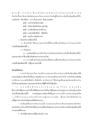 ส า ร ะ ที่ 1 ก า ร อ่ า น ซึ่ ง แ บ่ ง ป ร ะ เ ภ ท ข อ ง ก า ร อ่ า น ห ล า ย ป ร ะ เ ภ ท
สาหรับเนื้อหาวิชาการจัดกิจกรรมการเรียนการสอน สาหรับผู้เรียนในระดับชั้นมัธยมศึกษาปี ที่ 2
ภาคเรียนที่ 1 ปีการศึกษา 2559 เรื่องการอ่าน ซึ่งประกอบด้วย
ชุดที่ 1 อ่านในใจลาดับความคิด
ชุดที่ 2 จับประเด็นพินิจใจความสาคัญ
ชุดที่ 3 สารพันเลือกสรรอ่านตีความ
ชุดที่ 4 แยกตามข้อเท็จจริง ข้อคิดเห็น
ชุดที่ 5 มุ่งเน้นการคิดวิเคราะห์
3. ตัวแปรในการศึกษาครั้งนี้
3.1 ตัวแปรต้น ได้แก่การสอนโดยใช้สื่อแบบฝึ กเสริมทักษะการอ่านภาษาไทย
ระดับชั้นมัธยมศึกษาปีที่ 2
3.2 ตัวแปรตาม
3.2.1 ผลสัมฤทธิ์ทางการเรียนวิชาภาษาไทยของนักเรียนระดับชั้นมัธยมศึกษาปีที่ 2
ก่อนและหลังการใช้แบบฝึกเสริมทักษะการอ่านภาษาไทย
3.2.2 ความพึงพอใจของนักเรียนที่มีต่อแบบฝึ กเสริมทักษะการอ่านภาษาไทย
ระดับชั้นมัธยมศึกษาปีที่ 2ที่ผู้รายงานสร้างขึ้น
นิยำมศัพท์เฉพำะ
1. การอ่านวิชาภาษาไทย หมายถึง ความสามารถในการอ่าน ระดับชั้นมัธยมศึกษาปี ที่
2ตามหลักสูตรการศึกษาขั้นพื้นฐาน พุทธศักราช 2551ประกอบด้วยการอ่านในใจ การจับใจความสาคัญ
การตีความ การแยกข้อเท็จจริง ข้อคิดเห็น การวิเคราะห์ ได้อย่างถูกต้องตามหลักเกณฑ์การอ่าน
ทาให้สามารถถ่ายทอดความหมายของตัวอักษรให้ผู้อื่นเข้าใจได้ถูกต้อง
2 . แ บ บ ฝึ ก ทั ก ษ ะ ก า ร อ่ า น ภ า ษ า ไ ท ย ห ม า ย ถึ ง
สื่อการเรียนที่ผู้รายงานสร้างขึ้นให้ผู้เรียนสามารถใช้เรียนได้ด้วยตนเองในกลุ่มสาระการเรียนรู้ภาษาไทย
ระดับชั้นมัธยมศึกษาปีที่ 1 ตามหลักสูตรการศึกษาขั้นพื้นฐาน 2551สาระที่ 1การอ่าน มาตรฐานที่ ท
1.1 ใ ช้ ก ร ะ บ วน ก าร อ่าน ส ร้ าง ค ว ามรู้ แ ล ะ ค วา มคิ ด เพื่ อ น าไ ป ใ ช้ ตัด สิ น ใ จ
แก้ปัญหาในการดาเนินชีวิตและมีนิสัยรักการอ่าน
3. ผลสัมฤทธิ์ ทางการเรียน หมายถึง ความสามารถในการทาแบบทดสอบหลังเรียน
ของนักเรียน หลังจากที่นักเรียนได้เรียนจากแบบฝึกเสริมทักษะการอ่านภาษาไทย ระดับชั้นมัธยมศึกษาปีที่
2 ตามเกณฑ์ที่กาหนด
4. ประสิทธิภาพของแบบฝึกตามเกณฑ์ 80/80
 