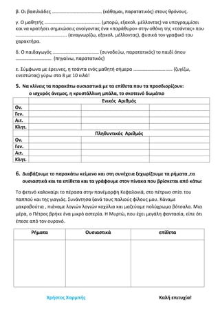 β. Οι βασιλιάδες …………………………………… (κάθομαι, παρατατικός) στους θρόνους.
γ. Ο μαθητής ……………………………………….. (μπορώ, εξακολ. μέλλοντας) να υπογραμμίσει
και να κρατήσει σημειώσεις ανοίγοντας ένα «παράθυρο» στην οθόνη της «τσάντας» που
……………………………………. (αναγνωρίζω, εξακολ. μέλλοντας), φυσικά τον γραφικό του
χαρακτήρα.
δ. Ο παιδαγωγός ………………………………… (συνοδεύω, παρατατικός) το παιδί όπου
………………………… (πηγαίνω, παρατατικός)
ε. Σύμφωνα με έρευνες, η τσάντα ενός μαθητή σήμερα …………………………… (ζυγίζω,
ενεστώτας) γύρω στα 8 με 10 κιλά!
5. Να κλίνεις τα παρακάτω ουσιαστικά με τα επίθετα που τα προσδιορίζουν:
ο ισχυρός άνεμος, η κρυστάλλινη μπάλα, το σκοτεινό δωμάτιο
Ενικός Αριθμός
Ον.
Γεν.
Αιτ.
Κλητ.
Πληθυντικός Αριθμός
Ον.
Γεν.
Αιτ.
Κλητ.
6. Διαβάζουμε το παρακάτω κείμενο και στη συνέχεια ξεχωρίζουμε τα ρήματα ,τα
ουσιαστικά και τα επίθετα και τα γράφουμε στον πίνακα που βρίσκεται από κάτω:
Το φετινό καλοκαίρι το πέρασα στην πανέμορφη Κεφαλονιά, στο πέτρινο σπίτι του
παππού και της γιαγιάς. Συνάντησα ξανά τους παλιούς φίλους μου. Κάναμε
μακροβούτια , πιάναμε λογιών λογιών κοχύλια και μαζεύαμε πολύχρωμα βότσαλα. Μια
μέρα, ο Πέτρος βρήκε ένα μικρό αστερία. Η Μυρτώ, που έχει μεγάλη φαντασία, είπε ότι
έπεσε από τον ουρανό.
Ρήματα Ουσιαστικά επίθετα
Χρήστος Χαρμπής Καλή επιτυχία!
 