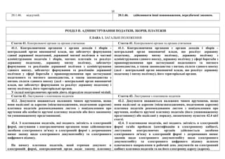 10
20.1.46. відсутній. 20.1.46. здійснювати інші повноваження, передбачені законом.
РОЗДІЛ II. АДМІНІСТРУВАННЯ ПОДАТКІВ, ЗБОРІВ, ПЛАТЕЖІВ
ГЛАВА 1. ЗАГАЛЬНІ ПОЛОЖЕННЯ
Стаття 41. Контролюючі органи та органи стягнення Стаття 41. Контролюючі органи та органи стягнення
41.1. Контролюючими органами є органи доходів і зборів -
центральний орган виконавчої влади, що забезпечує формування
єдиної державної податкової, державної митної політики в частині
адміністрування податків і зборів, митних платежів та реалізує
державну податкову, державну митну політику, забезпечує
формування та реалізацію державної політики з адміністрування
єдиного внеску, забезпечує формування та реалізацію державної
політики у сфері боротьби з правопорушеннями при застосуванні
податкового та митного законодавства, а також законодавства з
питань сплати єдиного внеску (далі - центральний орган виконавчої
влади, що забезпечує формування та реалізує державну податкову і
митну політику), його територіальні органи.
У складі контролюючих органів діють підрозділи податкової міліції.
41.1. Контролюючими органами є органи доходів і зборів -
центральний орган виконавчої влади, що реалізує державну
податкову, державну митну політику, державну політику з
адміністрування єдиного внеску, державну політику у сфері боротьби з
правопорушеннями при застосуванні податкового та митного
законодавства, а також законодавства з питань сплати єдиного внеску
(далі - центральний орган виконавчої влади, що реалізує державну
податкову і митну політику), його територіальні органи.
Стаття 42. Листування з платником податків Стаття 42. Листування з платником податків
42.2. Документи вважаються належним чином врученими, якщо
вони надіслані за адресою (місцезнаходженням, податковою адресою)
платника податків рекомендованим листом з повідомленням про
вручення або особисто вручені платнику податків або його законному
чи уповноваженому представникові.
42.4. З платниками податків, які подають звітність в електронній
формі, листування з контролюючими органами може здійснюватися
засобами електронного зв'язку в електронній формі з дотриманням
вимог закону щодо електронного документообігу та електронного
цифрового підпису.
На вимогу платника податків, який отримав документ в
електронній формі, контролюючий орган надає такому платнику
42.2. Документи вважаються належним чином врученими, якщо
вони надіслані за адресою (місцезнаходженням, податковою адресою)
платника податків рекомендованим листом з повідомленням про
вручення, особисто вручені платнику податків (його уповноваженому
представнику) або надіслані у порядку, визначеному пунктом 42.4 цієї
статті.
42.4. З платниками податків, які подають звітність в електронній
формі та/або пройшли ідентифікацію в електронному кабінеті,
листування контролюючих органів здійснюється засобами
електронного зв'язку в електронній формі з дотриманням вимог
законів щодо електронного документообігу щодо електронного
документообігу та електронного цифрового підпису шляхом
одночасного направлення в робочий день документів на електронний
кабінет платника податків та на його електронну адресу (адреси).
 