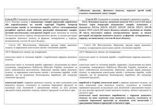 111
здійснення продажу, фізичного відпуску, передачі третій особі,
власного споживання таких товарів.
Стаття 223. Складення та подання декларації з акцизного податку Стаття 223. Складення та подання декларації з акцизного податку
223.2. Платник податку з підакцизних товарів (продукції), вироблених
або переобладнаних на митній території України; імпортер
алкогольних напоїв та тютюнових виробів; суб'єкт господарювання
роздрібної торгівлі, який здійснює реалізацію підакцизних товарів;
оптовий постачальник електричної енергії подає щомісяця не пізніше
20 числа наступного періоду контролюючому органу за місцем реєстрації
декларацію акцизного податку за формою, затвердженою у порядку,
встановленому статтею 46 цього Кодексу.
223.2. Платники податку, визначені пунктом 212.1 статті 212 цього
Кодексу (крім імпортерів підакцизних товарів, зазначених у
підпунктах 215.3.4, 215.3.5, 215.3.51
, 215.3.52
, 215.3.6, 215.3.7, 215.3.8
пункту 215.3 статті 215 цього Кодексу) подають щомісяця не пізніше
20 числа наступного періоду контролюючому органу за місцем
реєстрації декларацію акцизного податку за формою, затвердженою у
порядку, встановленому статтею 46 цього Кодексу.
Стаття 226. Виготовлення, зберігання, продаж марок акцизного
податку та маркування алкогольних напоїв і тютюнових виробів
Стаття 226. Виготовлення, зберігання, продаж марок акцизного
податку та маркування алкогольних напоїв і тютюнових виробів
226.9. Вважаються такими, що немарковані:
алкогольні напої та тютюнові вироби з підробленими марками акцизного
податку;
алкогольні напої та тютюнові вироби, марковані з відхиленням від вимог
положення, затвердженого Кабінетом Міністрів України, відповідно до
якого здійснюються виготовлення, зберігання, продаж марок акцизного
податку та маркування алкогольних напоїв і тютюнових виробів, та/або
марками, що не видавалися безпосередньо виробнику або імпортеру
зазначеної продукції;
алкогольні напої з марками акцизного податку, на яких зазначення суми
акцизного податку, сплаченого за одиницю маркованої продукції, не
відповідає сумі, визначеній з урахуванням чинних на дату розливу
продукції ставок акцизного податку, міцності продукції та місткості тари.
226.9. Вважаються такими, що немарковані:
алкогольні напої та тютюнові вироби з підробленими марками акцизного
податку;
алкогольні напої та тютюнові вироби, марковані з відхиленням від вимог
положення, затвердженого Кабінетом Міністрів України, відповідно до
якого здійснюються виготовлення, зберігання, продаж марок акцизного
податку та маркування алкогольних напоїв і тютюнових виробів, та/або
марками, що не видавалися безпосередньо виробнику або імпортеру
зазначеної продукції;
вироблені в Україні алкогольні напої з марками акцизного податку, на
яких зазначення суми акцизного податку, сплаченого за одиницю
маркованої продукції, не відповідає сумі, визначеній з урахуванням чинних
на дату розливу продукції ставок акцизного податку, міцності продукції та
місткості тари;
алкогольні напої іноземного виробництва з марками акцизного
податку, на яких зазначена сума акцизного податку, сплаченого за
одиницю маркованої продукції, не відповідає сумі, визначеній з
урахуванням міцності продукції та місткості тари.
 