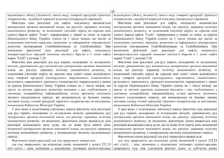 116
відповідного обсягу (кількості) такого виду товарної продукції гірничого
підприємства - видобутої корисної копалини (мінеральної сировини).
Фактична ціна реалізації для нафти, конденсату визначається
центральним органом виконавчої влади, що реалізує державну політику
економічного розвитку, за податковий (звітний) період як середня ціна
одного бареля нафти "Urals", перерахована у гривні за тонну за курсом
Національного банку України станом на 1 число місяця, що настає за
податковим (звітним) періодом, визначена за інформацією міжнародного
агентства (котирування UralsMediterranean та UralsRotterdam). При
визначенні фактичної ціни реалізації для нафти, конденсату
використовується середній показник місткості барелів в 1 тонні нафти
марки "Urals" у розмірі 7,28.
Фактична ціна реалізації для руд чорних, кольорових та легувальних
металів, урановмісних руд визначається центральним органом виконавчої
влади, що реалізує державну політику економічного розвитку, за
податковий (звітний) період як середня ціна однієї тонни відповідного
виду товарної продукції (залізорудного, марганцевого, ільменітового,
рутилового, цирконового, уранового концентратів), перерахованої у гривні
за курсом Національного банку України станом на 1 число місяця, що
настає за звітним періодом, визначена виходячи з цін, опублікованих у
світовому комерційному інформаційному огляді протягом поточного
звітного (податкового) періоду, які визначаються на базових умовах
поставки (склад готової продукції гірничого підприємства) за методикою,
визначеною Кабінетом Міністрів України.
У разі якщо у податковому (звітному) періоді фактичну ціну реалізації
для руд чорних, кольорових та легувальних металів, урановмісних руд
центральним органом виконавчої влади, що реалізує державну політику
економічного розвитку, не визначено, фактичною ціною вважається ціна
реалізації відповідного виду руди, що не може бути нижче ціни,
визначеної центральним органом виконавчої влади, що реалізує державну
політику економічного розвитку, у попередньому звітному (податковому)
періоді.
Фактичною ціною реалізації для газу природного вважається:
для газу природного, що відповідає умові, визначеній у пункті 252.24
цієї статті, - ціна, визначена у відповідних договорах купівлі-продажу
відповідного обсягу (кількості) такого виду товарної продукції гірничого
підприємства - видобутої корисної копалини (мінеральної сировини).
Фактична ціна реалізації для нафти, конденсату визначається
центральним органом виконавчої влади, що реалізує державну політику
економічного розвитку, за податковий (звітний) період як середня ціна
одного бареля нафти "Urals", перерахована у гривні за тонну за курсом
Національного банку України станом на 1 число місяця, що настає за
податковим (звітним) періодом, визначена за інформацією міжнародного
агентства (котирування UralsMediterranean та UralsRotterdam). При
визначенні фактичної ціни реалізації для нафти, конденсату
використовується середній показник місткості барелів в 1 тонні нафти
марки "Urals" у розмірі 7,28.
Фактична ціна реалізації для руд чорних, кольорових та легувальних
металів, урановмісних руд визначається центральним органом виконавчої
влади, що реалізує державну політику економічного розвитку, за
податковий (звітний) період як середня ціна однієї тонни відповідного
виду товарної продукції (залізорудного, марганцевого, ільменітового,
рутилового, цирконового, уранового концентратів), перерахованої у гривні
за курсом Національного банку України станом на 1 число місяця, що
настає за звітним періодом, визначена виходячи з цін, опублікованих у
світовому комерційному інформаційному огляді протягом поточного
звітного (податкового) періоду, які визначаються на базових умовах
поставки (склад готової продукції гірничого підприємства) за методикою,
визначеною Кабінетом Міністрів України.
У разі якщо у податковому (звітному) періоді фактичну ціну реалізації
для руд чорних, кольорових та легувальних металів, урановмісних руд
центральним органом виконавчої влади, що реалізує державну політику
економічного розвитку, не визначено, фактичною ціною вважається ціна
реалізації відповідного виду руди, що не може бути нижче ціни, визначеної
центральним органом виконавчої влади, що реалізує державну політику
економічного розвитку, у попередньому звітному (податковому) періоді.
Фактичною ціною реалізації для газу природного вважається:
для газу природного, що відповідає умові, визначеній у пункті 252.24
цієї статті, - ціна, визначена у відповідних договорах купівлі-продажу
природного газу між платником рентної плати та суб'єктом ринку
 