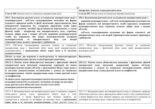121
попередніх дозволах ставки рентної плати.
Стаття 255. Рентна плата за спеціальне використання води Стаття 255. Рентна плата за спеціальне використання води
255.1. Платниками рентної плати за спеціальне використання води є
водокористувачі - суб’єкти господарювання незалежно від форми
власності: юридичні особи, їх філії, відділення, представництва, інші
відокремлені підрозділи без утворення юридичної особи (крім
бюджетних установ), постійні представництва нерезидентів, а також
фізичні особи - підприємці, які використовують воду, отриману
шляхом забору води з водних об’єктів (первинні водокористувачі)
та/або від первинних або інших водокористувачів (вторинні
водокористувачі), та використовують воду для потреб
гідроенергетики, водного транспорту і рибництва.
255.1. Платниками рентної плати за спеціальне використання води є:
первинні водокористувачі - суб'єкти господарювання незалежно від
форми власності, які використовують та/або передають вторинним
водокористувачам воду отриману шляхом забору води з водних
об'єктів;
суб'єкти господарювання незалежно від форми власності, які
використовують воду для потреб гідроенергетики, водного транспорту
і рибництва.
255.3. Об’єктом оподаткування рентною платою за спеціальне
використання води є фактичний обсяг води, який використовують
водокористувачі, з урахуванням обсягу втрат води в їх системах
водопостачання.
255.3. Об’єктом оподаткування рентною платою за спеціальне
використання води є фактичний обсяг води, який використовують
водокористувачі.
255.4.6. за воду, що втрачена в магістральних та міжгосподарських
каналах зрошувальних систем та магістральних водогонах;
Виключити.
255.11.2. Рентна плата обчислюється виходячи з фактичних обсягів
використаної води (підземної, поверхневої, отриманої від інших
водокористувачів) водних об’єктів з урахуванням обсягу втрат води в
їх системах водопостачання, встановлених у дозволі на спеціальне
водокористування, лімітів використання води, ставок рентної плати
та коефіцієнтів.
За обсяги води, переданої водокористувачем-постачальником іншим
водокористувачам без укладення з останніми договору на поставку
води, рентна плата обчислюється і сплачується таким
водокористувачем-постачальником.
255.11.2. Рентна плата обчислюється виходячи з фактичних обсягів
використаної води (підземної, поверхневої) водних об’єктів,
встановлених у дозволі на спеціальне водокористування, лімітів
використання води, ставок рентної плати та коефіцієнтів.
255.11.3. Водокористувачі, які використовують воду із змішаного джерела,
обчислюють рентну плату, враховуючи обсяги води в тому
співвідношенні, у якому формується таке змішане джерело, що
зазначається в дозволах та договорах на поставку води, з урахуванням
втрат води в їх системах водопостачання, ставок рентної плати та
255.11.3. Водокористувачі, які використовують воду із змішаного джерела,
обчислюють рентну плату, враховуючи обсяги води в тому співвідношенні,
у якому формується таке змішане джерело, що зазначається в дозволах та
договорах на поставку води, ставок рентної плати та коефіцієнтів.
 