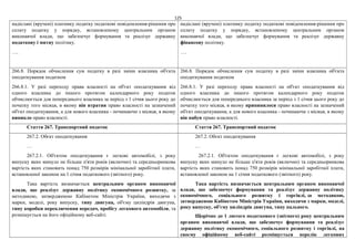 125
надіслані (вручені) платнику податку податкові повідомлення-рішення про
сплату податку у порядку, встановленому центральним органом
виконавчої влади, що забезпечує формування та реалізує державну
податкову і митну політику.
….
надіслані (вручені) платнику податку податкові повідомлення-рішення про
сплату податку у порядку, встановленому центральним органом
виконавчої влади, що забезпечує формування та реалізує державну
фінансову політику.
….
266.8. Порядок обчислення сум податку в разі зміни власника об'єкта
оподаткування податком
266.8.1. У разі переходу права власності на об'єкт оподаткування від
одного власника до іншого протягом календарного року податок
обчислюється для попереднього власника за період з 1 січня цього року до
початку того місяця, в якому він втратив право власності на зазначений
об'єкт оподаткування, а для нового власника - починаючи з місяця, в якому
виникло право власності.
266.8. Порядок обчислення сум податку в разі зміни власника об'єкта
оподаткування податком
266.8.1. У разі переходу права власності на об'єкт оподаткування від
одного власника до іншого протягом календарного року податок
обчислюється для попереднього власника за період з 1 січня цього року до
початку того місяця, в якому припинилося право власності на зазначений
об'єкт оподаткування, а для нового власника - починаючи з місяця, в якому
він набув право власності.
Стаття 267. Транспортний податок Стаття 267. Транспортний податок
267.2. Обєкт оподаткування
…
267.2.1. Об'єктом оподаткування є легкові автомобілі, з року
випуску яких минуло не більше п'яти років (включно) та середньоринкова
вартість яких становить понад 750 розмірів мінімальної заробітної плати,
встановленої законом на 1 січня податкового (звітного) року.
Така вартість визначається центральним органом виконавчої
влади, що реалізує державну політику економічного розвитку, за
методикою, затвердженою Кабінетом Міністрів України, виходячи з
марки, моделі, року випуску, типу двигуна, об'єму циліндрів двигуна,
типу коробки переключення передач, пробігу легкового автомобіля, та
розміщується на його офіційному веб-сайті.
267.2. Обєкт оподаткування
…
267.2.1. Об'єктом оподаткування є легкові автомобілі, з року
випуску яких минуло не більше п'яти років (включно) та середньоринкова
вартість яких становить понад 750 розмірів мінімальної заробітної плати,
встановленої законом на 1 січня податкового (звітного) року.
Така вартість визначається центральним органом виконавчої
влади, що забезпечує формування та реалізує державну політику
економічного, соціального розвитку і торгівлі, за методикою,
затвердженою Кабінетом Міністрів України, виходячи з марки, моделі,
року випуску, об'єму циліндрів двигуна, типу пального.
Щорічно до 1 лютого податкового (звітного) року центральним
органом виконавчої влади, що забезпечує формування та реалізує
державну політику економічного, соціального розвитку і торгівлі, на
своєму офіційному веб-сайті розміщується перелік легкових
 