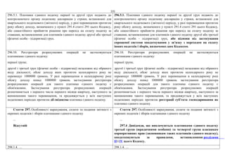131
296.5.1. Платники єдиного податку першої та другої груп подають до
контролюючого органу податкову декларацію у строки, встановлені для
квартального податкового (звітного) періоду, у разі перевищення протягом
року обсягу доходу, визначеного у пункті 291.4 статті 291 цього Кодексу,
або самостійного прийняття рішення про перехід на сплату податку за
ставками, встановленими для платників єдиного податку другої або третьої
(фізичні особи - підприємці) груп.
296.5.1. Платники єдиного податку першої та другої груп подають до
контролюючого органу податкову декларацію у строки, встановлені для
квартального податкового (звітного) періоду, у разі перевищення протягом
року обсягу доходу, визначеного у пункті 291.4 статті 291 цього Кодексу,
або самостійного прийняття рішення про перехід на сплату податку за
ставками, встановленими для платників єдиного податку другої або третьої
(фізичні особи - підприємці) груп, або відмови від застосування
спрощеної системи оподаткування у зв’язку з переходом на сплату
інших податків і зборів, визначених цим Кодексом.
296.10. Реєстратори розрахункових операцій не застосовуються
платниками єдиного податку:
першої групи;
другої і третьої груп (фізичні особи - підприємці) незалежно від обраного
виду діяльності, обсяг доходу яких протягом календарного року не
перевищує 1000000 гривень. У разі перевищення в календарному році
обсягу доходу понад 1000000 гривень застосування реєстратора
розрахункових операцій для такого платника єдиного податку є
обов'язковим. Застосування реєстратора розрахункових операцій
розпочинається з першого числа першого місяця кварталу, наступного за
виникненням такого перевищення, та продовжується у всіх наступних
податкових періодах протягом дії свідоцтва платника єдиного податку.
296.10. Реєстратори розрахункових операцій не застосовуються
платниками єдиного податку:
першої групи;
другої і третьої груп (фізичні особи - підприємці) незалежно від обраного
виду діяльності, обсяг доходу яких протягом календарного року не
перевищує 1000000 гривень. У разі перевищення в календарному році
обсягу доходу понад 1000000 гривень застосування реєстратора
розрахункових операцій для такого платника єдиного податку є
обов'язковим. Застосування реєстратора розрахункових операцій
розпочинається з першого числа першого місяця кварталу, наступного за
виникненням такого перевищення, та продовжується у всіх наступних
податкових періодах протягом реєстрації суб’єкта господарювання як
платника єдиного податку.
Стаття 297. Особливості нарахування, сплати та подання звітності з
окремих податків і зборів платниками єдиного податку
...
Відсутній
Стаття 297. Особливості нарахування, сплати та подання звітності з
окремих податків і зборів платниками єдиного податку
...
297.4 Дивіденди, що виплачуються платниками єдиного податку
третьої групи (юридичними особами) та четвертої групи власникам
корпоративних прав (засновникам таких платників єдиного податку),
оподатковуються за правилами, встановленими розділами
II і IV цього Кодексу.
298.1.4. … 298.1.4. …
 