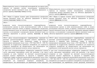 132
Форма розрахунку доходу за попередній календарний рік, що передує року
переходу на спрощену систему оподаткування, затверджується
центральним органом виконавчої влади, що забезпечує формування та
реалізує державну податкову і митну політику.
Форма розрахунку доходу за попередній календарний рік, що передує року
переходу на спрощену систему оподаткування, затверджується
центральним органом виконавчої влади, що забезпечує формування та
реалізує державну фінансову політику.
298.7. Форма та порядок подання заяви встановлюються центральним
органом виконавчої влади, що забезпечує формування та реалізує
державну податкову і митну політику.
298.7. Форма та порядок подання заяви встановлюються центральним
органом виконавчої влади, що забезпечує формування та реалізує
державну фінансову політику.
298.8.1. …
розрахунок частки сільськогосподарського товаровиробництва -
контролюючим органам за своїм місцезнаходженням та/або за місцем
розташування земельних ділянок за формою, затвердженою центральним
органом виконавчої влади, що забезпечує формування державної аграрної
політики, за погодженням із центральним органом виконавчої влади, що
забезпечує формування та реалізує державну податкову та митну
політику;
298.8.1. …
розрахунок частки сільськогосподарського товаровиробництва -
контролюючим органам за своїм місцезнаходженням та/або за місцем
розташування земельних ділянок за формою, затвердженою центральним
органом виконавчої влади, що забезпечує формування державної аграрної
політики, за погодженням із центральним органом виконавчої влади, що
забезпечує формування та реалізує державну фінансову політику;
298.8.3. Дохід сільськогосподарського товаровиробника, отриманий від
реалізації сільськогосподарської продукції власного виробництва та
продуктів її переробки (крім підакцизних товарів, за винятком
виноматеріалів виноградних (коди згідно з УКТ ЗЕД 2204 29 - 2204 30),
вироблених на підприємствах первинного виноробства для підприємств
вторинного виноробства, які використовують такі виноматеріали для
виробництва готової продукції, включає доходи, отримані від:
298.8.3. Дохід сільськогосподарського товаровиробника, отриманий від
реалізації сільськогосподарської продукції власного виробництва та
продуктів її переробки (крім підакцизних товарів, за винятком
виноматеріалів виноградних (коди згідно з УКТ ЗЕД 2204 29 - 2204 30),
вироблених на підприємствах первинного виноробства для підприємств
вторинного виноробства, які використовують такі виноматеріали для
виробництва готової продукції), включає доходи, отримані від:
У разі коли сільськогосподарське підприємство утворюється шляхом
злиття, приєднання, перетворення, поділу або виділення, у рік такого
утворення до суми, отриманої від реалізації сільськогосподарської
продукції власного виробництва та продуктів її переробки (крім
підакцизних товарів за винятком виноматеріалів виноградних (коди згідно
з УКТ ЗЕД 2204 29 - 2204 30), вироблених на підприємствах первинного
виноробства для підприємств вторинного виноробства, які
використовують такі виноматеріали для виробництва готової продукції,
У разі коли сільськогосподарське підприємство утворюється шляхом
злиття, приєднання, перетворення, поділу або виділення, у рік такого
утворення до суми, отриманої від реалізації сільськогосподарської
продукції власного виробництва та продуктів її переробки (крім
підакцизних товарів, за винятком виноматеріалів виноградних (коди згідно
з УКТ ЗЕД 2204 29 - 2204 30), вироблених на підприємствах первинного
виноробства для підприємств вторинного виноробства, які використовують
такі виноматеріали для виробництва готової продукції), включаються
 