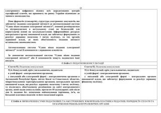 22
електронного цифрового підпису всіх акредитованих центрів
сертифікації ключів, що працюють на ринку України відповідно до
чинного законодавства.
Опис форматів (стандартів), структура електронних документів, що
забезпечує подання електронної звітності до автоматизованої системи
"Єдине вікно подання електронної звітності", повинні розміщуватися
та підтримуватися в актуальному стані на безоплатній для
користувачів основі на загальнодоступних інформаційних ресурсах
центрального органу виконавчої влади, що забезпечує формування та
реалізує державну податкову і митну політику, та тих органів
державної влади, до яких обов'язковість подання звітності
встановлена законодавством.
Автоматизована система "Єдине вікно подання електронної
звітності" та всі її компоненти є державною власністю.
За допомогою автоматизованої системи "Єдине вікно подання
електронної звітності" або її компонентів можуть надаватися інші
послуги.
ГЛАВА 3. ПОДАТКОВІ КОНСУЛЬТАЦІЇ
Стаття 52. Податкова консультація Стаття 52. Податкова консультація
52.4. Консультації, крім узагальнюючих, надаються:
в усній формі - контролюючими органами;
у письмовій або електронній формі - контролюючими органами в
Автономній Республіці Крим, містах Києві та Севастополі, областях,
міжрегіональними територіальними органами, центральним органом
виконавчої влади, що реалізує державну податкову і митну політику,
та підлягають обов'язковому розміщенню на сайті контролюючого
органу, який надав консультацію, протягом 10 календарних днів після
дня їх надання без зазначення найменування (прізвища, ім'я, по
батькові) платника податків та його податкової адреси.
52.4. Консультації, крім узагальнюючих, надаються:
в усній формі - контролюючими органами;
у письмовій або електронній формі – центральним органом
виконавчої влади, що забезпечує формування та реалізує державну
фінансову політику.
ГЛАВА 4. ВИЗНАЧЕННЯ СУМИ ПОДАТКОВИХ ТА/АБО ГРОШОВИХ ЗОБОВ'ЯЗАНЬ ПЛАТНИКА ПОДАТКІВ, ПОРЯДОК ЇХ СПЛАТИ ТА
ОСКАРЖЕННЯ РІШЕНЬ КОНТРОЛЮЮЧИХ ОРГАНІВ
 