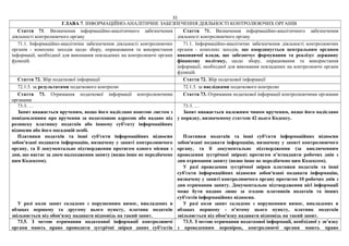 31
ГЛАВА 7. ІНФОРМАЦІЙНО-АНАЛІТИЧНЕ ЗАБЕЗПЕЧЕННЯ ДІЯЛЬНОСТІ КОНТРОЛЮЮЧИХ ОРГАНІВ
Стаття 71. Визначення інформаційно-аналітичного забезпечення
діяльності контролюючого органу
Стаття 71. Визначення інформаційно-аналітичного забезпечення
діяльності контролюючого органу
71.1. Інформаційно-аналітичне забезпечення діяльності контролюючих
органів - комплекс заходів щодо збору, опрацювання та використання
інформації, необхідної для виконання покладених на контролюючі органи
функцій.
71.1. Інформаційно-аналітичне забезпечення діяльності контролюючих
органів - комплекс заходів, що координується центральним органом
виконавчої влади, що забезпечує формування та реалізує державну
фінансову політику, щодо збору, опрацювання та використання
інформації, необхідної для виконання покладених на контролюючі органи
функцій.
Стаття 72. Збір податкової інформації Стаття 72. Збір податкової інформації
72.1.5. за результатами податкового контролю 72.1.5. за наслідками податкового контролю
Стаття 73. Отримання податкової інформації контролюючими
органами
Стаття 73. Отримання податкової інформації контролюючими органами
73.3. …
Запит вважається врученим, якщо його надіслано поштою листом з
повідомленням про вручення за податковою адресою або надано під
розписку платнику податків або іншому суб'єкту інформаційних
відносин або його посадовій особі.
Платники податків та інші суб'єкти інформаційних відносин
зобов'язані подавати інформацію, визначену у запиті контролюючого
органу, та її документальне підтвердження протягом одного місяця з
дня, що настає за днем надходження запиту (якщо інше не передбачено
цим Кодексом).
У разі коли запит складено з порушенням вимог, викладених в
абзацах першому та другому цього пункту, платник податків
звільняється від обов'язку надавати відповідь на такий запит.
73.3. …
Запит вважається належним чином врученим, якщо його надіслано
у порядку, визначеному статтею 42 цього Кодексу.
Платники податків та інші суб'єкти інформаційних відносин
зобов'язані подавати інформацію, визначену у запиті контролюючого
органу, та її документальне підтвердження (за виключенням
проведення зустрічної звірки) протягом п’ятнадцяти робочих днів з
дня отримання запиту (якщо інше не передбачено цим Кодексом).
У разі проведення зустрічної звірки платники податків та інші
суб'єкти інформаційних відносин зобов'язані подавати інформацію,
визначену у запиті контролюючого органу протягом 10 робочих днів з
дня отримання запиту. Документальне підтвердження цієї інформації
може бути надано лише за згодою платників податків та інших
суб'єктів інформаційних відносин.
У разі коли запит складено з порушенням вимог, викладених в
абзацах першому - п’ятому цього пункту, платник податків
звільняється від обов'язку надавати відповідь на такий запит.
73.5. З метою отримання податкової інформації контролюючі
органи мають право проводити зустрічні звірки даних суб'єктів
73.5. З метою отримання податкової інформації, необхідної у зв’язку
з проведенням перевірок, контролюючі органи мають право
 