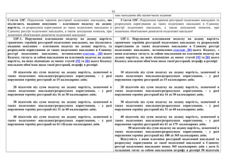 52
таке неподання або несвоєчасне подання.
Стаття 1201
. Порушення термінів реєстрації податкових накладних, що
підлягають наданню покупцям - платникам податку на додану
вартість, та розрахунків коригування до таких податкових накладних в
Єдиному реєстрі податкових накладних, а також допущення помилок, при
зазначенні обов'язкових реквізитів податкової накладної
Стаття 1201
. Порушення термінів реєстрації податкових накладних та
розрахунків коригування до таких податкових накладних в Єдиному
реєстрі податкових накладних, а також допущення помилок, при
зазначенні обов'язкових реквізитів податкової накладної
1201
.1. Порушення платниками податку на додану вартість
граничних термінів реєстрації податкових накладних, що підлягають
наданню покупцям - платникам податку на додану вартість, та
розрахунків коригування до таких податкових накладних в Єдиному
реєстрі податкових накладних, встановлених статтею 201 цього
Кодексу, тягнуть за собою накладення на платників податку на додану
вартість, на яких відповідно до вимог статей 192 та 201 цього Кодексу
покладено обов’язок щодо такої реєстрації, штрафу в розмірі:
10 відсотків від суми податку на додану вартість, зазначеної в
таких податкових накладних/розрахунках коригування, - у разі
порушення терміну реєстрації до 15 календарних днів;
20 відсотків від суми податку на додану вартість, зазначеної в
таких податкових накладних/розрахунках коригування, - у разі
порушення терміну реєстрації від 16 до 30 календарних днів;
30 відсотків від суми податку на додану вартість, зазначеної в
таких податкових накладних/розрахунках коригування, - у разі
порушення терміну реєстрації від 31 до 60 календарних днів;
40 відсотків від суми податку на додану вартість, зазначеної в
таких податкових накладних/розрахунках коригування, - у разі
порушення терміну реєстрації на 61 і більше календарних днів.
1201
.1. Порушення платниками податку на додану вартість
граничних термінів реєстрації податкових накладних та розрахунків
коригування до таких податкових накладних в Єдиному реєстрі
податкових накладних, встановлених статтею 201 цього Кодексу, з
вини платника тягнуть за собою накладення на платників податку на
додану вартість, на яких відповідно до вимог статей 192 та 201 цього
Кодексу покладено обов’язок щодо такої реєстрації, штрафу в розмірі:
10 відсотків від суми податку на додану вартість, зазначеної в
таких податкових накладних/розрахунках коригування, - у разі
порушення терміну реєстрації до 15 календарних днів;
20 відсотків від суми податку на додану вартість, зазначеної в
таких податкових накладних/розрахунках коригування, - у разі
порушення терміну реєстрації від 16 до 30 календарних днів;
30 відсотків від суми податку на додану вартість, зазначеної в
таких податкових накладних/розрахунках коригування, - у разі
порушення терміну реєстрації від 31 до 60 календарних днів;
40 відсотків від суми податку на додану вартість, зазначеної в
таких податкових накладних/розрахунках коригування, - у разі
порушення терміну реєстрації від 61 до 179 календарних днів;
50 відсотків від суми податку на додану вартість, зазначеної в
таких податкових накладних/розрахунках коригування, - у разі
порушення терміну реєстрації від 180 до 365 календарних днів;
Відсутність з вини платника реєстрації податкової накладної та
розрахунку коригування до такої податкової накладної в Єдиному
реєстрі податкових накладних понад 365 календарних днів з дати їх
складання тягне за собою накладення штрафу в розмірі 50 відсотків
 