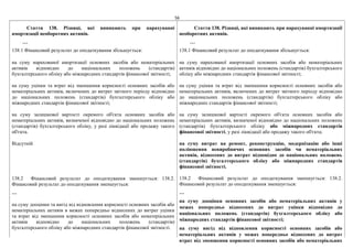 56
Стаття 138. Різниці, які виникають при нарахуванні
амортизації необоротних активів.
…
138.1 Фінансовий результат до оподаткування збільшується:
на суму нарахованої амортизації основних засобів або нематеріальних
активів відповідно до національних положень (стандартів)
бухгалтерського обліку або міжнародних стандартів фінансової звітності;
на суму уцінки та втрат від зменшення корисності основних засобів або
нематеріальних активів, включених до витрат звітного періоду відповідно
до національних положень (стандартів) бухгалтерського обліку або
міжнародних стандартів фінансової звітності;
на суму залишкової вартості окремого об'єкта основних засобів або
нематеріальних активів, визначеної відповідно до національних положень
(стандартів) бухгалтерського обліку, у разі ліквідації або продажу такого
об'єкта.
Відсутній
138.2 Фінансовий результат до оподаткування зменшується: 138.2.
Фінансовий результат до оподаткування зменшується:
…
на суму дооцінки та вигід від відновлення корисності основних засобів або
нематеріальних активів в межах попередньо віднесених до витрат уцінки
та втрат від зменшення корисності основних засобів або нематеріальних
активів відповідно до національних положень (стандартів)
бухгалтерського обліку або міжнародних стандартів фінансової звітності.
Стаття 138. Різниці, які виникають при нарахуванні амортизації
необоротних активів.
…
138.1 Фінансовий результат до оподаткування збільшується:
на суму нарахованої амортизації основних засобів або нематеріальних
активів відповідно до національних положень (стандартів) бухгалтерського
обліку або міжнародних стандартів фінансової звітності;
на суму уцінки та втрат від зменшення корисності основних засобів або
нематеріальних активів, включених до витрат звітного періоду відповідно
до національних положень (стандартів) бухгалтерського обліку або
міжнародних стандартів фінансової звітності;
на суму залишкової вартості окремого об'єкта основних засобів або
нематеріальних активів, визначеної відповідно до національних положень
(стандартів) бухгалтерського обліку або міжнародних стандартів
фінансової звітності, у разі ліквідації або продажу такого об'єкта;
на суму витрат на ремонт, реконструкцію, модернізацію або інші
поліпшення невиробничих основних засобів чи нематеріальних
активів, віднесених до витрат відповідно до національних положень
(стандартів) бухгалтерського обліку або міжнародних стандартів
фінансової звітності.
138.2 Фінансовий результат до оподаткування зменшується: 138.2.
Фінансовий результат до оподаткування зменшується:
…
на суму дооцінки основних засобів або нематеріальних активів у
межах попередньо віднесених до витрат уцінки відповідно до
національних положень (стандартів) бухгалтерського обліку або
міжнародних стандартів фінансової звітності;
на суму вигід від відновлення корисності основних засобів або
нематеріальних активів у межах попередньо віднесених до витрат
втрат від зменшення корисності основних засобів або нематеріальних
 