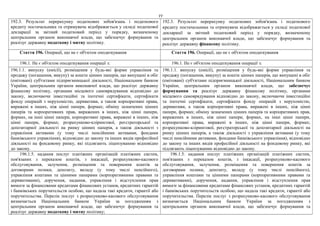77
192.3. Результат перерахунку податкових зобов'язань і податкового
кредиту постачальника та отримувача відображається у складі податкової
декларації за звітний податковий період у порядку, визначеному
центральним органом виконавчої влади, що забезпечує формування та
реалізує державну податкову і митну політику.
192.3. Результат перерахунку податкових зобов'язань і податкового
кредиту постачальника та отримувача відображається у складі податкової
декларації за звітний податковий період у порядку, визначеному
центральним органом виконавчої влади, що забезпечує формування та
реалізує державну фінансову політику.
Стаття 196. Операції, що не є об'єктом оподаткування Стаття 196. Операції, що не є об'єктом оподаткування
196.1. Не є об'єктом оподаткування операції з: 196.1. Не є об'єктом оподаткування операції з:
196.1.1. випуску (емісії), розміщення у будь-які форми управління та
продажу (погашення, викупу) за кошти цінних паперів, що випущені в обіг
(емітовані) суб'єктами підприємницької діяльності, Національним банком
України, центральним органом виконавчої влади, що реалізує державну
фінансову політику, органами місцевого самоврядування відповідно до
закону, включаючи інвестиційні та іпотечні сертифікати, сертифікати
фонду операцій з нерухомістю, деривативи, а також корпоративні права,
виражені в інших, ніж цінні папери, формах; обміну зазначених цінних
паперів та корпоративних прав, виражених в інших, ніж цінні папери,
формах, на інші цінні папери, корпоративні права, виражені в інших, ніж
цінні папери, формах; розрахунково-клірингової, реєстраторської та
депозитарної діяльності на ринку цінних паперів, а також діяльності з
управління активами (у тому числі пенсійними активами, фондами
банківського управління), відповідно до закону та інших видів професійної
діяльності на фондовому ринку, які підлягають ліцензуванню відповідно
до закону.
196.1.1. випуску (емісії), розміщення у будь-які форми управління та
продажу (погашення, викупу) за кошти цінних паперів, що випущені в обіг
(емітовані) суб'єктами підприємницької діяльності, Національним банком
України, центральним органом виконавчої влади, що забезпечує
формування та реалізує державну фінансову політику, органами
місцевого самоврядування відповідно до закону, включаючи інвестиційні
та іпотечні сертифікати, сертифікати фонду операцій з нерухомістю,
деривативи, а також корпоративні права, виражені в інших, ніж цінні
папери, формах; обміну зазначених цінних паперів та корпоративних прав,
виражених в інших, ніж цінні папери, формах, на інші цінні папери,
корпоративні права, виражені в інших, ніж цінні папери, формах;
розрахунково-клірингової, реєстраторської та депозитарної діяльності на
ринку цінних паперів, а також діяльності з управління активами (у тому
числі пенсійними активами, фондами банківського управління), відповідно
до закону та інших видів професійної діяльності на фондовому ринку, які
підлягають ліцензуванню відповідно до закону.
196.1.5. надання послуг платіжних організацій платіжних систем,
пов'язаних з переказом коштів, з інкасації, розрахунково-касового
обслуговування, залучення, розміщення та повернення коштів за
договорами позики, депозиту, вкладу (у тому числі пенсійного),
управління коштами та цінними паперами (корпоративними правами та
деривативами), доручення, надання, управління і відступлення прав
вимоги за фінансовими кредитами фінансових установ, кредитних гарантій
і банківських поручительств особою, що надала такі кредити, гарантії або
поручительства. Перелік послуг з розрахунково-касового обслуговування
визначається Національним банком України за погодженням з
центральним органом виконавчої влади, що забезпечує формування та
реалізує державну податкову і митну політику;
196.1.5. надання послуг платіжних організацій платіжних систем,
пов'язаних з переказом коштів, з інкасації, розрахунково-касового
обслуговування, залучення, розміщення та повернення коштів за
договорами позики, депозиту, вкладу (у тому числі пенсійного),
управління коштами та цінними паперами (корпоративними правами та
деривативами), доручення, надання, управління і відступлення прав
вимоги за фінансовими кредитами фінансових установ, кредитних гарантій
і банківських поручительств особою, що надала такі кредити, гарантії або
поручительства. Перелік послуг з розрахунково-касового обслуговування
визначається Національним банком України за погодженням з
центральним органом виконавчої влади, що забезпечує формування та
 