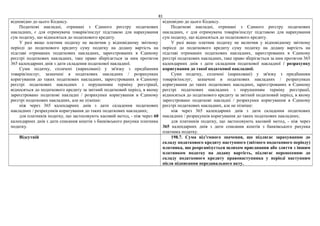 81
відповідно до цього Кодексу.
Податкові накладні, отримані з Єдиного реєстру податкових
накладних, є для отримувача товарів/послуг підставою для нарахування
сум податку, що відносяться до податкового кредиту.
У разі якщо платник податку не включив у відповідному звітному
періоді до податкового кредиту суму податку на додану вартість на
підставі отриманих податкових накладних, зареєстрованих в Єдиному
реєстрі податкових накладних, таке право зберігається за ним протягом
365 календарних днів з дати складення податкової накладної.
Суми податку, сплачені (нараховані) у зв'язку з придбанням
товарів/послуг, зазначені в податкових накладних / розрахунках
коригування до таких податкових накладних, зареєстрованих в Єдиному
реєстрі податкових накладних з порушенням терміну реєстрації,
відносяться до податкового кредиту за звітний податковий період, в якому
зареєстровано податкові накладні / розрахунки коригування в Єдиному
реєстрі податкових накладних, але не пізніше:
ніж через 365 календарних днів з дати складення податкових
накладних / розрахунків коригування до таких податкових накладних;
для платників податку, що застосовують касовий метод, - ніж через 60
календарних днів з дати списання коштів з банківського рахунка платника
податку.
відповідно до цього Кодексу.
Податкові накладні, отримані з Єдиного реєстру податкових
накладних, є для отримувача товарів/послуг підставою для нарахування
сум податку, що відносяться до податкового кредиту.
У разі якщо платник податку не включив у відповідному звітному
періоді до податкового кредиту суму податку на додану вартість на
підставі отриманих податкових накладних, зареєстрованих в Єдиному
реєстрі податкових накладних, таке право зберігається за ним протягом 365
календарних днів з дати складення податкової накладної / розрахунку
коригування до такої податкової накладної.
Суми податку, сплачені (нараховані) у зв'язку з придбанням
товарів/послуг, зазначені в податкових накладних / розрахунках
коригування до таких податкових накладних, зареєстрованих в Єдиному
реєстрі податкових накладних з порушенням терміну реєстрації,
відносяться до податкового кредиту за звітний податковий період, в якому
зареєстровано податкові накладні / розрахунки коригування в Єдиному
реєстрі податкових накладних, але не пізніше:
ніж через 365 календарних днів з дати складення податкових
накладних / розрахунків коригування до таких податкових накладних;
для платників податку, що застосовують касовий метод, - ніж через
365 календарних днів з дати списання коштів з банківського рахунка
платника податку.
Відсутній 198.7. Сума від’ємного значення, що підлягає зарахуванню до
складу податкового кредиту наступного (звітного податкового періоду)
платника, що реорганізується шляхом приєднання або злиття з іншим
платником податку на додану вартість, підлягає перенесенню до
складу податкового кредиту правонаступника у періоді наступним
після підписання передавального акту.
 