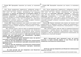 82
Стаття 199. Пропорційне віднесення сум податку до податкового
кредиту
Стаття 199. Пропорційне віднесення сум податку до податкового
кредиту
199.5. Частка використання товарів/послуг, необоротних активів в
оподатковуваних операціях, визначена з урахуванням норм пунктів 199.2 -
199.4 статті 199 цього Кодексу, застосовується для проведення
коригування сум податку, які відносяться до податкового кредиту за
операціями, зазначеними у пункті 199.1 статті 199 цього Кодексу.
Результати перерахунку сум податкового кредиту відображаються у
податковій декларації за останній податковий період року. У разі зняття з
обліку платника податку, у тому числі за рішенням суду, коригування
відображається платником податку у податковій декларації останнього
податкового періоду, коли відбулося зняття з обліку.
199.5. Частка використання товарів/послуг, необоротних активів в
оподатковуваних операціях, визначена з урахуванням норм пунктів 199.2 -
199.4 статті 199 цього Кодексу, застосовується для проведення
коригування сум податкових зобов’язань, зазначених у пункті 199.1
статті 199 цього Кодексу. Результати перерахунку сум податкових
зобов’язань відображаються у податковій декларації за останній
податковий період року. У разі зняття з обліку платника податку, у тому
числі за рішенням суду, коригування відображається платником податку у
податковій декларації останнього податкового періоду, коли відбулося
зняття з обліку.
Стаття 200. Порядок визначення суми податку, що підлягає сплаті
(перерахуванню) до Державного бюджету України або відшкодуванню з
Державного бюджету України (бюджетному відшкодуванню), та строки
проведення розрахунків
Стаття 200. Порядок визначення суми податку, що підлягає сплаті
(перерахуванню) до Державного бюджету України або відшкодуванню з
Державного бюджету України (бюджетному відшкодуванню), та строки
проведення розрахунків
200.7. Платник податку, який має право на отримання бюджетного
відшкодування та прийняв рішення про повернення суми бюджетного
відшкодування, подає відповідному контролюючому органу податкову
декларацію та заяву про повернення суми бюджетного відшкодування, яка
відображається у податковій декларації. У такій заяві платник податку
зазначає про його відповідність або невідповідність критеріям,
визначеним пунктом 200.19 цієї статті.
200.7. Платник податку, який має право на отримання бюджетного
відшкодування та прийняв рішення про повернення суми бюджетного
відшкодування, подає відповідному контролюючому органу податкову
декларацію та заяву про повернення суми бюджетного відшкодування, яка
відображається у податковій декларації.
200.7.1. Центральний орган виконавчої влади, що реалізує
податкову та митну політику, формує та веде:
а) Реєстр заяв про повернення суми бюджетного відшкодування
платникам податку, які відповідають критеріям, визначеним пунктом
200.19 цієї статті;
б) Реєстр заяв про повернення суми бюджетного відшкодування
платникам податку, які не відповідають критеріям, визначеним
пунктом 200.19 цієї статті.
До таких реєстрів заяв про повернення суми бюджетного
відшкодування вносяться такі дані:
200.7.1. Центральний орган виконавчої влади, що реалізує
податкову та митну політику, формує та веде Реєстр заяв про
повернення суми бюджетного відшкодування.
До Реєстру заяв про повернення суми бюджетного відшкодування
вносяться такі дані:
назва платника податку та його індивідуальний податковий номер;
 