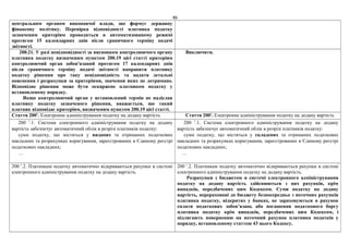 86
центральним органом виконавчої влади, що формує державну
фінансову політику. Перевірка відповідності платника податку
зазначеним критеріям проводиться в автоматизованому режимі
протягом 15 календарних днів після граничного терміну подачі
звітності.
200.21. У разі невідповідності за висновком контролюючого органу
платника податку визначеним пунктом 200.19 цієї статті критеріям
контролюючий орган зобов'язаний протягом 17 календарних днів
після граничного терміну подачі звітності направити платнику
податку рішення про таку невідповідність та надати детальні
пояснення і розрахунки за критеріями, значення яких не дотримано.
Відповідне рішення може бути оскаржене платником податку у
встановленому порядку.
Якщо контролюючий орган у встановлений термін не надіслав
платнику податку зазначеного рішення, вважається, що такий
платник відповідає критеріям, визначеним пунктом 200.19 цієї статті.
Виключити.
Стаття 2001
. Електронне адміністрування податку на додану вартість Стаття 2001
. Електронне адміністрування податку на додану вартість
200 1
.1. Система електронного адміністрування податку на додану
вартість забезпечує автоматичний облік в розрізі платників податку:
суми податку, що містяться у виданих та отриманих податкових
накладних та розрахунках коригування, зареєстрованих в Єдиному реєстрі
податкових накладних;
…
200 1
.1. Система електронного адміністрування податку на додану
вартість забезпечує автоматичний облік в розрізі платників податку:
суми податку, що містяться у складених та отриманих податкових
накладних та розрахунках коригування, зареєстрованих в Єдиному реєстрі
податкових накладних;
…
200 1
.2. Платникам податку автоматично відкриваються рахунки в системі
електронного адміністрування податку на додану вартість.
200 1
.2. Платникам податку автоматично відкриваються рахунки в системі
електронного адміністрування податку на додану вартість.
Розрахунки з бюджетом в системі електронного адміністрування
податку на додану вартість здійснюються з цих рахунків, крім
випадків, передбачених цим Кодексом. Суми податку на додану
вартість, перераховані до бюджету безпосередньо з поточних рахунків
платника податку, відкритих у банках, не зараховуються в рахунок
сплати податкових зобов’язань або погашення податкового боргу
платника податку крім випадків, передбачених цим Кодексом, і
підлягають поверненню на поточний рахунок платника податків у
порядку, встановленому статтею 43 цього Кодексу.
 