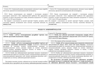 97
Кодексу. Кодексу.
Стаття 210. Спеціальний режим оподаткування діяльності щодо виробів
мистецтва, предметів колекціонування або антикваріату
…
210.5. Базою оподаткування для операцій з постачання дилером
культурних цінностей є його маржинальний прибуток (без урахування
податку), до якого застосовується ставка, визначена підпунктом "а" пункту
193.1 статті 193 цього Кодексу.
На операції з постачання на митній території України дилером, який
застосовує правила, встановлені цією статтею, податкова накладна не
виписується.
Стаття 210. Спеціальний режим оподаткування діяльності щодо виробів
мистецтва, предметів колекціонування або антикваріату
…
210.5. Базою оподаткування для операцій з постачання дилером
культурних цінностей є його маржинальний прибуток (без урахування
податку), до якого застосовується ставка, визначена підпунктом "а" пункту
193.1 статті 193 цього Кодексу.
На операції з постачання на митній території України дилером, який
застосовує правила, встановлені цією статтею, податкова накладна не
складається.
РОЗДІЛ VI. АКЦИЗНИЙ ПОДАТОК
Стаття 212. Платники податку Стаття 212. Платники податку
212.1.11. Особа - суб'єкт господарювання роздрібної торгівлі, яка
здійснює реалізацію підакцизних товарів.
212.1.11. Особа, яка здійснює реалізацію підакцизних товарів, об’єкт
оподаткування яких визначено підпунктами 213.1.13-213.1.15 пункту
213.1 статті 213 цього Кодексу.
212.3. Реєстрація осіб як платників податку. 212.3. Реєстрація осіб як платників податку.
212.3.1 1
. Особи - суб'єкти господарювання роздрібної торгівлі, які
здійснюють реалізацію підакцизних товарів, підлягають обов'язковій
реєстрації як платники податку контролюючими органами за
місцезнаходженням пункту продажу товарів не пізніше граничного
терміну подання декларації акцизного податку за місяць, в якому
здійснюється господарська діяльність.
212.3.11
. Особи, об’єкт оподаткування яких визначено підпунктами
213.1.13-213.1.15 пункту 213.1 статті 213 цього Кодексу, підлягають
обов'язковій реєстрації як платники податку контролюючими органами за
місцезнаходженням пункту продажу товарів не пізніше граничного
терміну подання декларації акцизного податку за місяць, в якому
здійснюється господарська діяльність.
212.3.4. Особи, які здійснюватимуть реалізацію пального, підлягають
обов'язковій реєстрації як платники податку контролюючими органами за
місцезнаходженням юридичних осіб, місцем проживання фізичних осіб -
підприємців до початку здійснення реалізації пального.
Реєстрація платника податку здійснюється на підставі подання особою
не пізніше ніж за три робочі дні до початку здійснення реалізації пального
212.3.4. Особи, які здійснюватимуть реалізацію пального, підлягають
обов'язковій реєстрації як платники податку контролюючими органами за
місцезнаходженням юридичних осіб, місцем проживання фізичних осіб -
підприємців до початку здійснення реалізації пального.
Не підлягають реєстрації платники, які здійснюють роздрібну
реалізацію пального в споживчій тарі ємністю до 2 літрів (включно) та
не здійснюють фізичний відпуск пального з автозаправної станції
 