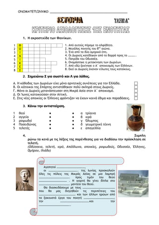 1. Η ακροστιχίδα των Φοινίκων.
1. Από αυτούς πήραμε το αλφάβητο.
2. Μεγάλος ποιητής του 8ου
αιώνα.
3. Ένα από τα δύο ομηρικά έπη.
4. Οι Δωριείς κατέβηκαν από το βορρά προς το ………..
5. Πατρίδα του Οδυσσέα.
6. Ονομάστηκε η μετακίνηση των Δωριέων.
7. Από εδώ ξεκίνησε ο Α΄ αποικισμός των Ελλήνων.
8. Εκεί οι Δωριείς έκαναν είλωτες τους κατοίκους.
2. Σημειώνω Σ για σωστό και Λ για λάθος.
Α. Η κάθοδος των Δωριέων είχε μόνο αρνητικές συνέπειες για την Ελλάδα. 
Β. Οι κάτοικοι της Σπάρτης αντιστάθηκαν πολύ σκληρά στους Δωριείς. 
Γ. Μόνο οι Δωριείς μετανάστευσαν στη Μικρά Ασία στον Α΄ αποικισμό. 
Δ. Οι Ίωνες κατοικούσαν στην Αττική. 
Ε. Στις νέες αποικίες οι Έλληνες φρόντιζαν να έχουν κοινά έθιμα και παραδόσεις. 
3. Κάνω την αντιστοίχιση.
1 θεοί ● ● α τρίαινα
2 αγγεία ● ● β ιερά
3 ραψωδοί ● ● γ Όλυμπος
4 Ποσειδώνας ● ● δ γεωμετρική τέχνη
5 τελετές ● ● ε απαγελλία
4. Συμπλη
ρώνω τα κενά με τις λέξεις της παρένθεσης για να διαβάσω την πρόσκληση σε
τελετή.
(Οδύσσεια, τελετή, ιερό, Απόλλωνα, αποικίες, ραψωδούς, Οδυσσέα, Έλληνες,
Ομήρου, Ιλιάδα)
1 Φ
2 Ο
3 Ι
4 Ν
5 Ι
6 Κ
7 Ε
8 Σ
Αγαπητοί …………………………………,
οι ………………………………….. της Ιωνίας προσκαλούν
όλες τις πόλεις της Μικράς Ασίας σε μια λαμπρή
……………………………………. προς τιμήν του θεού
………………………………… . Η γιορτή θα γίνει δίπλα στο
……………………………………. μαντείο του θεού.
Θα διασκεδάσουμε με τους ………………………………………
που θα μας διηγηθούν τις περιπέτειες του
…………………………………………… και των άλλων ηρώων από
τα ξακουστά έργα του ποιητή ……………………………………,
την ………………………………….και την
……………………………………..
Επιμέλεια: Χρήστος Χαρμπής σελίδα 23
 