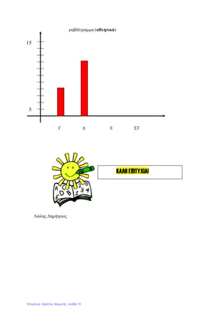 ραβδόγραµµα (αθλητικά)
Γ ∆ Ε ΣΤ
Λώλης ∆ηµήτριος
15
5
ΚΑΛΗ ΕΠΙΤΥΧΙΑ!
Επιμέλεια: Χρήστος Χαρμπής σελίδα 10
 