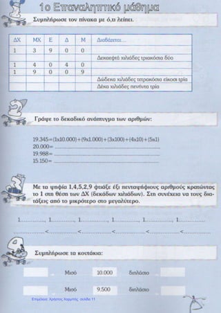 Επιμέλεια: Χρήστος Χαρμπής σελίδα 11
 