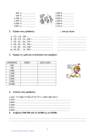 2
803 ……………… 3.005 ……………
698 ……………… 2.986 ……………
1.306 ……………… 4.010 ……………
1.899 ……………… 5.999 ……………
6.606 ……………… 2.008 ……………
9.893 ……………... 3.312 ……………
2. Γράφω τους αριθµούς: … και µε λόγια
α. 5 Ε , 4∆ , 3Μ =…………………………… ………………………………..
β. 2Χ , 8 Ε , 5∆ , 6Μ =……………………… ………………………………..
γ. 5Χ , 3Ε , 0∆, 7Μ =………………………. ………………………………..
δ. 9Χ , 9Ε , 9∆ , 9Μ =………………………. ………………………………..
ε. 2Χ , 8Ε , 0∆ , 0Μ =……………………… ………………………………..
στ. 5Χ, 0Ε , 1∆, 0Μ =………………………. ………………………………...
3. Γράφω το µισό και το διπλάσιο των αριθµών:
ΑΡΙΘΜΟΣ ΜΙΣΟ ∆ΙΠΛΑΣΙΟ
500
700
1.000
1.500
2.000
3.000
5.000
10.000
4. Αναλύω τους αριθµούς:
1.265= 1*1.000+2*100+6*10+5*1=1.000+200+60+5
2.876=……………………………………………………………….
5.009=……………………………………………………………….
6.980=……………………………………………………………….
4.072=……………………………………………………………….
9.999=………………………………………………………………
5. Ανεβαίνω 500-500 από το 10.000 ως το 20.000.
…………………………………………………………………………………………
…………………………………………………………………………………………
Επιμέλεια: Χρήστος Χαρμπής σελίδα 2
 