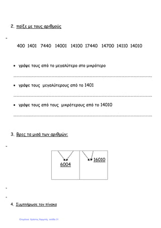 2. παίξε µε τους αριθµούς
400 1401 7440 14001 14100 17440 14700 14110 14010
• γράψε τους από το µεγαλύτερο στο µικρότερο
…………………………………………………………………………………………………………………………….
• γράψε τους µεγαλύτερους από το 1401
…………………………………………………………………………………………………………………………….
• γράψε τους από τους µικρότερους από το 14010
…………………………………………………………………………………………………………………………….
3. Βρες τα µισά των αριθµών:
6004
16010
4. Συµπλήρωσε τον πίνακα
Επιμέλεια: Χρήστος Χαρμπής σελίδα 31
 