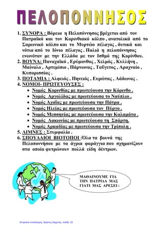 1. ΣΥΝΟΡΑ : Βόρεια η Πελοπόννησος βρέχεται από τον
Πατραϊκό και τον Κορινθιακό κόλπο , ανατολικά από το
Σαρωνικό κόλπο και το Μυρτώο πέλαγος , δυτικά και
νότια από το Ιόνιο πέλαγος . Παλιά η πελοπόννησος
ενωνόταν µε την Ελλάδα µε τον Ισθµό της Κορίνθου.
2. ΒΟΥΝΑ: Παναχαϊκό , Ερύµανθος , Χελµός , Κυλλήνη ,
Μαίναλο , Αρτεµίσιο , Πάρνωνας , Ταΰγετος , Αραχναίο ,
Κυπαρισσίας .
3. ΠΟΤΑΜΙΑ : Αλφειός , Πηνειός , Ευρώτας , Λάδωνας .
4. ΝΟΜΟΙ- ΠΡΩΤΕΥΟΥΣΕΣ :
• Νοµός Κορινθίας µε πρωτεύουσα την Κόρινθο .
• Νοµός Αργολίδας µε πρωτεύουσα το Ναύπλιο .
• Νοµός Αχαΐας µε πρωτεύουσα την Πάτρα .
• Νοµός Ηλείας µε πρωτεύουσα τον Πύργο .
• Νοµός Μεσσηνίας µε πρωτεύουσα την Καλαµάτα .
• Νοµός Λακωνίας µε πρωτεύουσα τη Σπάρτη.
• Νοµός Αρκαδίας µε πρωτεύουσα την Τρίπολη .
5. ΛΙΜΝΕΣ : Στυµφαλία .
6. ΣΠΟΥ∆ΑΙΟΙ ΒΙΟΤΟΠΟΙ :Όλα τα βουνά της
Πελοποννήσου µε τα άγρια φαράγγια που σχηµατίζουν
στα οποία φυτρώνουν πολλά είδη δέντρων.
ΜΑΘΑΙΝΟΥΜΕ ΓΙΑ
ΤΗΝ ΠΑΤΡΙ∆Α ΜΑΣ
ΓΙΑΤΙ ΜΑΣ ΑΡΕΣΕΙ :
Επιμέλεια επανάληψης: Χρήστος Χαρμπής σελίδα 23
 
