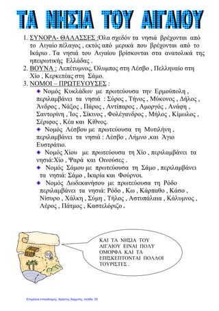 1. ΣΥΝΟΡΑ- ΘΑΛΑΣΣΕΣ :Όλα σχεδόν τα νησιά βρέχονται από
το Αιγαίο πέλαγος , εκτός από µερικά που βρέχονται από το
Ικάριο . Τα νησιά του Αιγαίου βρίσκονται στα ανατολικά της
ηπειρωτικής Ελλάδας .
2. ΒΟΥΝΑ : Λεπέτυµνος, Όλυµπος στη Λέσβο , Πελληναίο στη
Χίο , Kερκετέας στη Σάµο.
3. ΝΟΜΟΙ – ΠΡΩΤΕΥΟΥΣΕΣ :
Νοµός Κυκλάδων µε πρωτεύουσα την Ερµούπολη ,
περιλαµβάνει τα νησιά : Σύρος , Τήνος , Μύκονος , ∆ήλος ,
Άνδρος , Νάξος , Πάρος , Αντίπαρος , Αµοργός , Ανάφη ,
Σαντορίνη , Ίος , Σίκινος , Φολέγανδρος , Μήλος , Κίµωλος ,
Σέριφος , Κέα και Κίθνος.
Νοµός Λέσβου µε πρωτεύουσα τη Μυτιλήνη ,
περιλαµβάνει τα νησιά : Λέσβο , Λήµνο ,και Άγιο
Ευστράτιο.
Νοµός Χίου µε πρωτεύουσα τη Χίο , περιλαµβάνει τα
νησιά:Χίο , Ψαρά και Οινούσες .
Νοµός Σάµου µε πρωτεύουσα τη Σάµο , περιλαµβάνει
τα νησιά: Σάµο , Ικαρία και Φούρνοι.
Νοµός ∆ωδεκανήσου µε πρωτεύουσα τη Ρόδο
περιλαµβάνει τα νησιά: Ρόδο , Κω , Κάρπαθο , Κάσο ,
Νίσυρο , Χάλκη , Σύµη , Τήλος , Αστυπάλαια , Κάλυµνος ,
Λέρος , Πάτµος , Καστελόριζο .
ΚΑΙ ΤΑ ΝΗΣΙΑ ΤΟΥ
ΑΙΓΑΙΟΥ ΕΙΝΑΙ ΠΟΛΥ
ΟΜΟΡΦΑ ΚΑΙ ΤΑ
ΕΠΙΣΚΕΠΤΟΝΤΑΙ ΠΟΛΛΟΙ
ΤΟΥΡΙΣΤΕΣ .
Επιμέλεια επανάληψης: Χρήστος Χαρμπής σελίδα 25
 