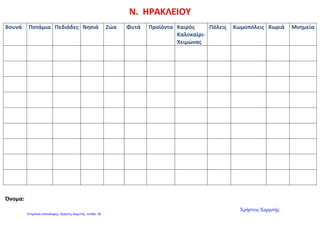 Ν. ΗΡΑΚΛΕΙΟΥ
Βουνά Ποτάμια Πεδιάδες Νησιά Ζώα Φυτά Προϊόντα Καιρός
Καλοκαίρι-
Χειμώνας
Πόλεις Κωμοπόλεις Χωριά Μνημεία
Όνομα:
Χρήστος Χαρμπής
Επιμέλεια επανάληψης: Χρήστος Χαρμπής σελίδα 39
 