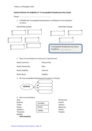 Τετάρτη, 14 Νοεμβρίου 2012
ΗΠΕΙΡΟΣ
Γραπτή εξέταση στο Κεφάλαιο 3: Το γεωγραφικό διαμέρισμα όπου ζούμε
Όνομα:………………………………………………………………………
1. Η Ελλάδα έχει 9 γεωγραφικά διαμερίσματα. Συμπλήρωσέ τα στα παρακάτω
κουτάκια.
ΗΠΕΙΡΩΤΙΚΗ ΕΛΛΑΔΑ ΝΗΣΙΩΤΙΚΗ ΕΛΛΑΔΑ
2. Κάνε την αντιστοίχιση των νομών με τις πρωτεύουσες:
Νομός Ιωαννίνων Ηγουμενίτσα
Νομός Θεσπρωτίας Άρτα
Νομός Πρεβέζης Ιωάννινα
Νομός Άρτας Πρέβεζα
3. Με ποια γεωγραφικά διαμερίσματα συνορεύει η Ήπειρος;
4. Κάνε την αντιστοίχιση:
Αώος Θεσπρωτικά
Σμόλικας Λούρος
Τύμφη Γράμμος
Θύαμις Αχέροντας
Παμβώτις Λάκμος
Τζουμέρκα Τόμαρος
Άραχθος
Ηλίας Καψάλης
ΠΟΤΑΜΙΑ
ΒΟΥΝΑ
ΛΙΜΝΕΣ
Το γεωγραφικό διαμέρισμα όπου ζούμε
ονομάζεται ______________
Επιμέλεια επανάληψης: Χρήστος Χαρμπής σελίδα 49
 
