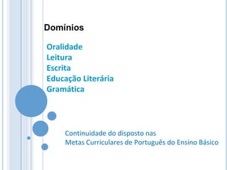 Domínios
Oralidade
Leitura
Escrita
Educação Literária
Gramática
Continuidade do disposto nas
Metas Curriculares de Português do Ensino Básico
 